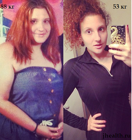 Фото до и после похудения на 25 кг